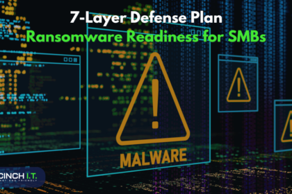 7 layer defense plan - ransomware protection for smbs