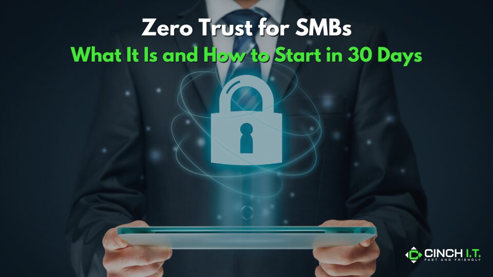 zero trust for smbs