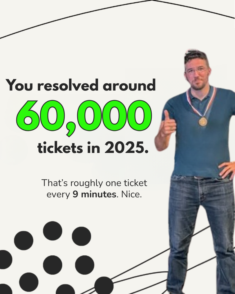 Cinch 2025's managed IT support services Wrapped, 60,00 tickets