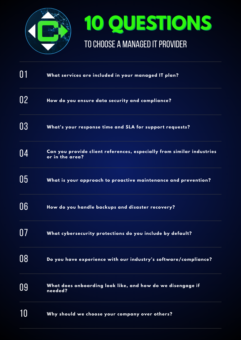 Downloadable 10 questions to Choose a Managed IT Provider